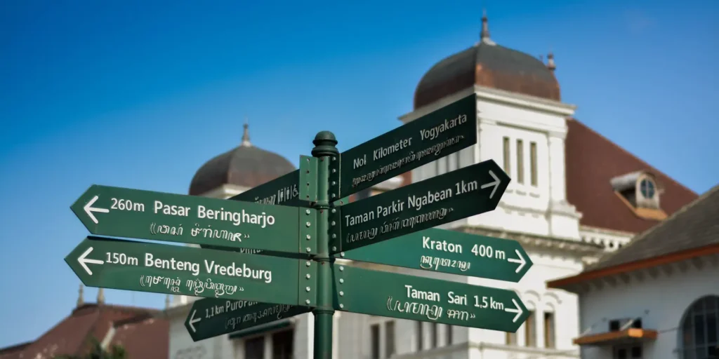 A green multi-directional street sign in Yogyakarta pointing toward landmarks like Malioboro, Beringharjo Market, and the Keraton, with Javanese script included.